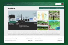 Carbon Credit Trading dApp